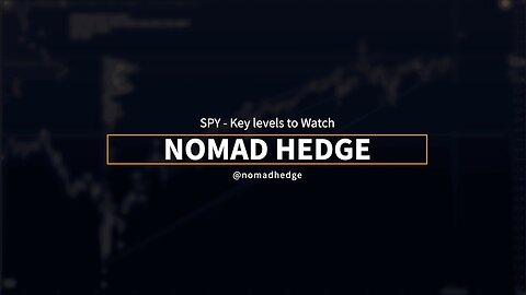 SPY | Key levels to watch