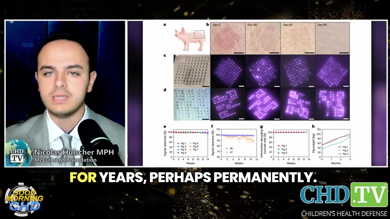 MICRONEEDLE PATCH IMPLANT NOW INSTALLS BOTH MRNA AND PERMANENT QUANTUM-DOT QR CODES IN YOUR SKIN