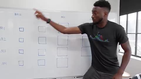 Shocking: Apple Silicon Explained in 56 seconds