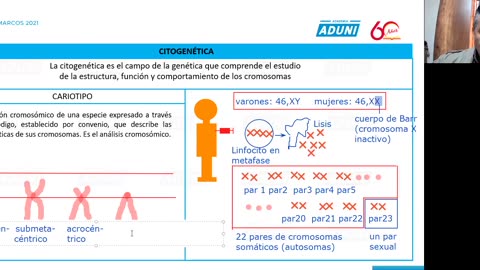 ANUAL ADUNI 2021 | Semana 13 | Biología