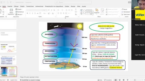 VONEX SEMIANUAL 2025 | Semana 08 | Geografía