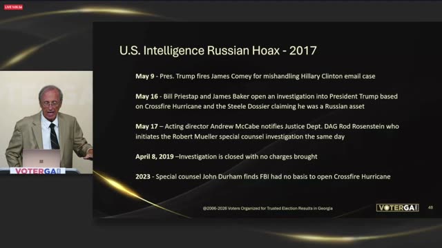 Garland Favorito: US Intelligence Russia Hoax - What We've Learned From DNI Files