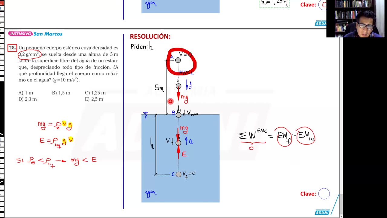 INTENSIVO ADUNI 2024 | Semana 12 | Economía | Geometría S2 | Física