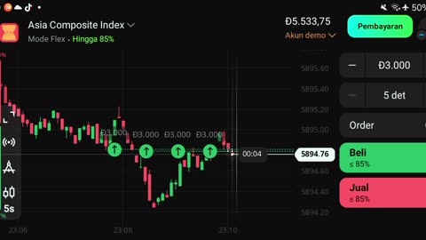 watch forex market part 64