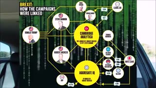 Matthew North - Cambridge Analytica