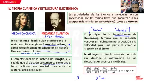 INTENSIVO VALLEJO 2024 | Semana 01 | Química