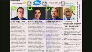 WHO ARE THE JEWS| BEHIND THE CORONAVIRUS VACCINES?