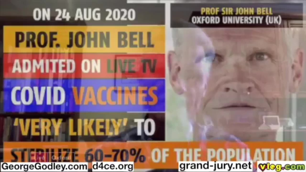 Final Solution for the White Race - Kalergi Plan