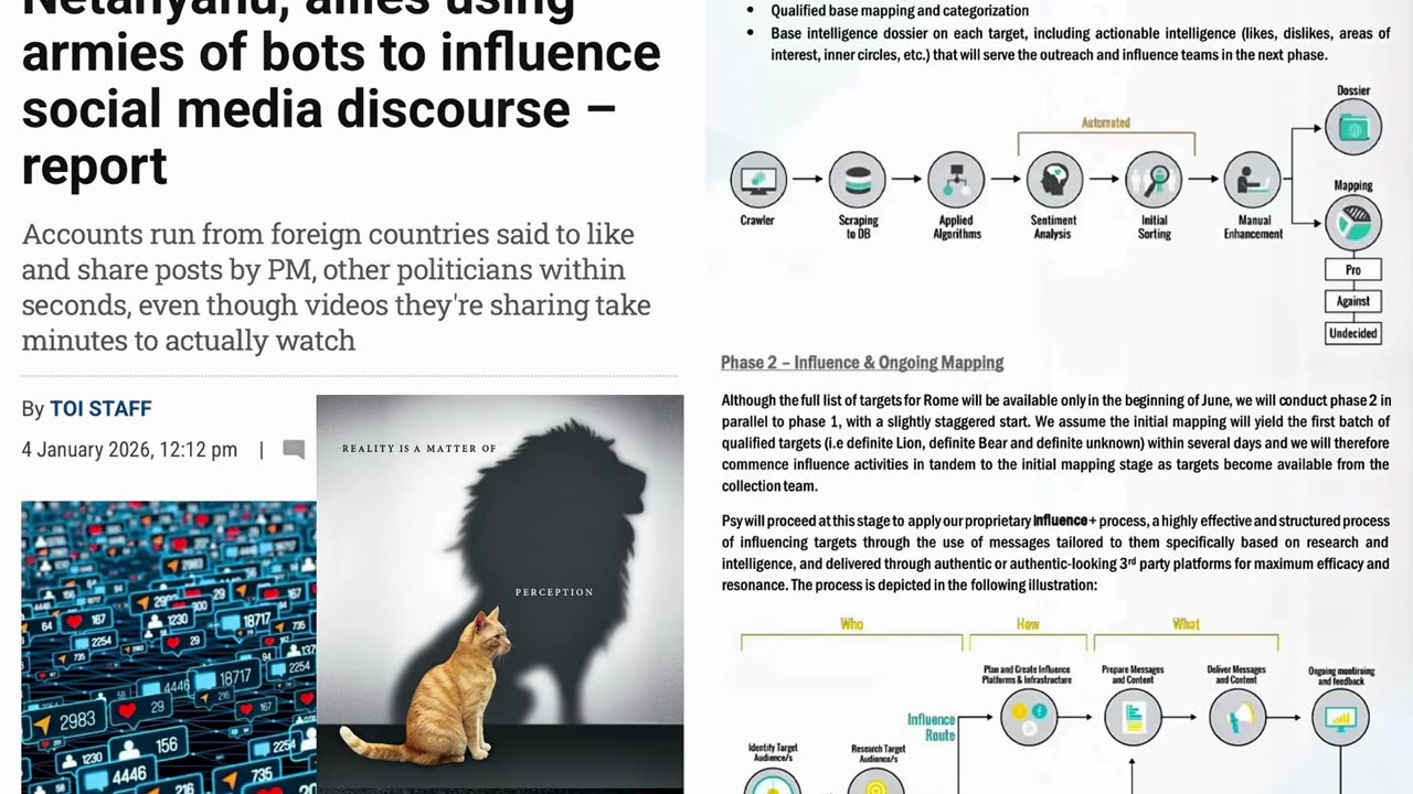 Netanyahu using Ghost army bots to influence social media.