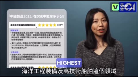 Has “Made in China 2025” Successfully Fought Back? China's ten-year report card unveiled