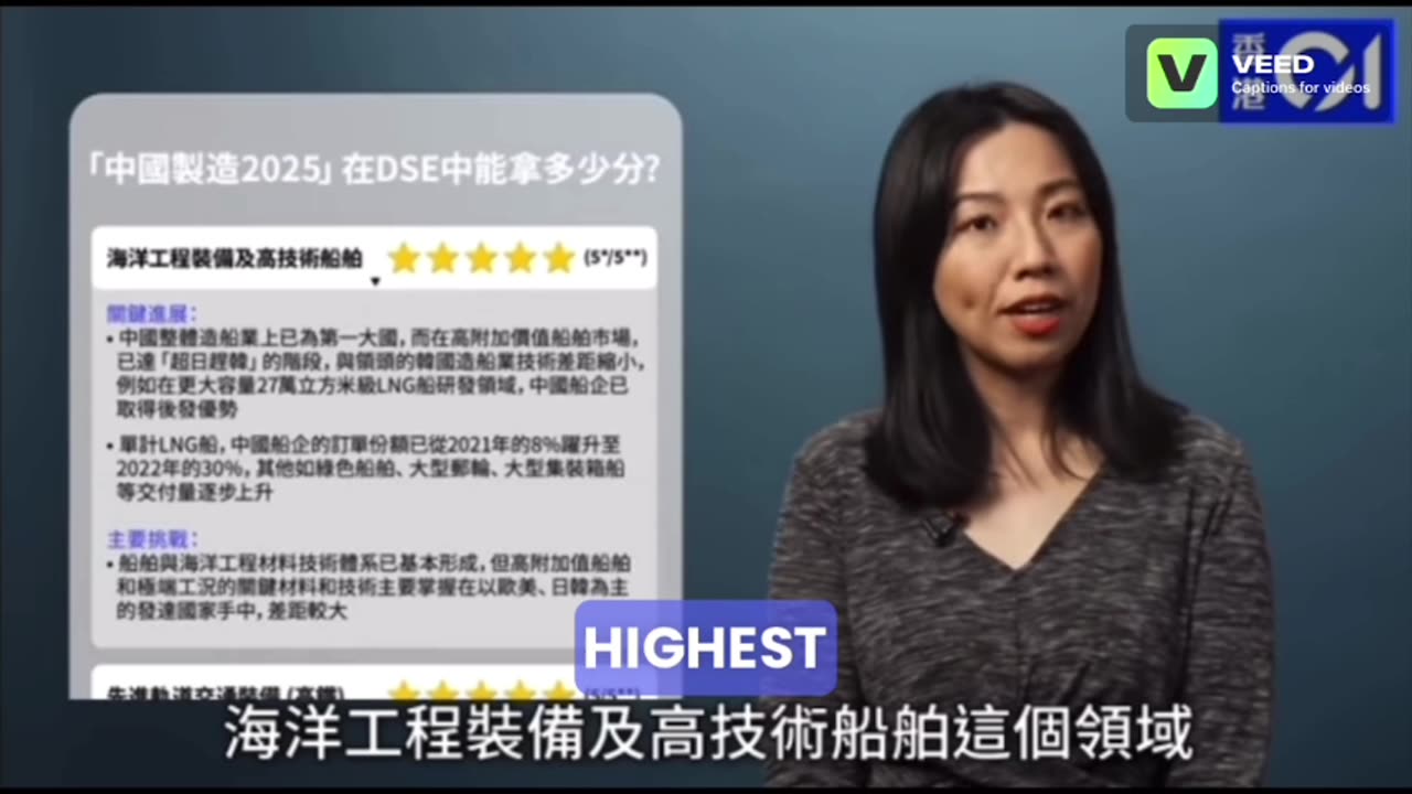 Has “Made in China 2025” Successfully Fought Back? China's ten-year report card unveiled