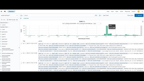 WAZUH 05 - Accessing Windows Default External Collected Logs using Index Patterns and Dashboards