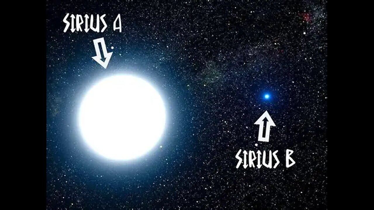 Talking to Muslims 565: Liverpool Central Mosque on Surah 53:1 the star Sirius