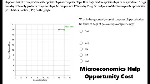 Microeconomics Help: Suppose that Ned can produce either potato chips or computer chips.