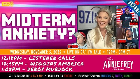 Election Anxiety & the 2026 Midterms