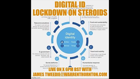 DIGITAL ID, LOCKDOWN ON STERIODS WITH WARREN THORNTON & JAMES TWEEDIE