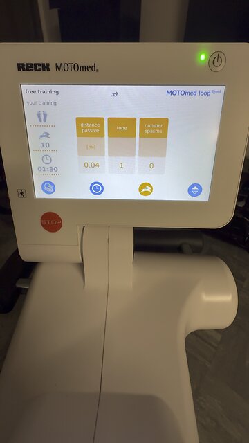 Everyday daily discipline 2 hours