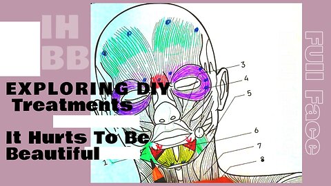 FULL-FACE BOTOX | DIY EDUCATIONAL