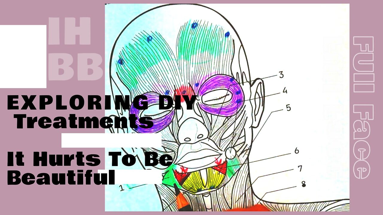 FULL-FACE BOTOX | DIY EDUCATIONAL