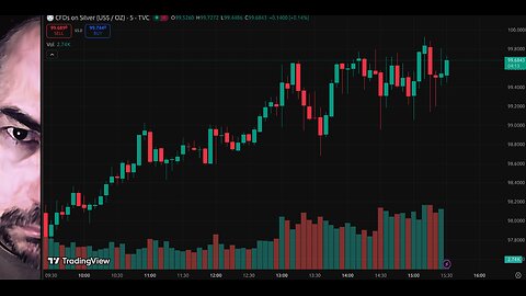 $100 Silver Watch 1.23.2026