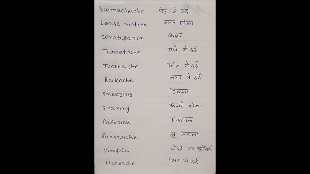 daily use hone vale English words # Manglagarg