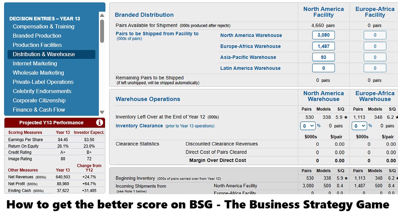 Here is our team strategies to get good score on The Business Strategy Game - Just basic advice