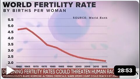 INFERTILITY: A DIABOLICAL AGENDA