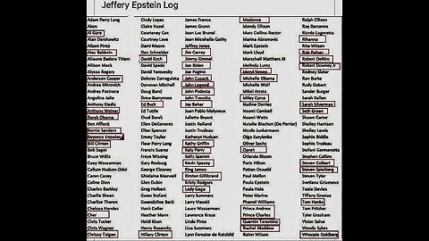 Shadow of Ezra - Attorney General Pam Bondi confirms the Epstein client list has arrived and is now