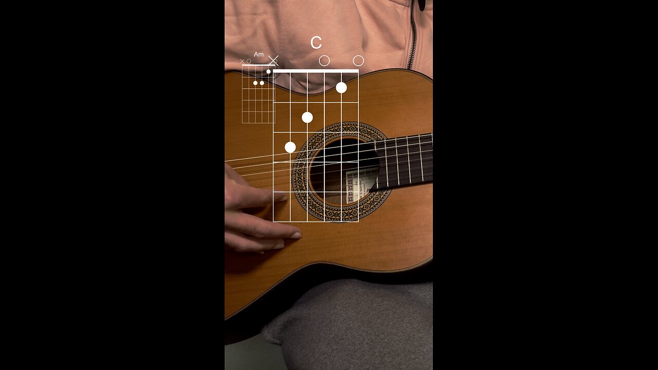 Metallica - The Unforgiven easy guitar tutorial for beginners