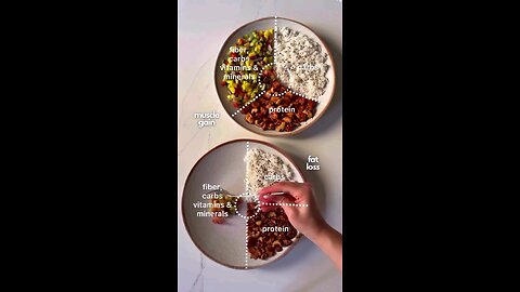 How to have a balanced meal #weightloss