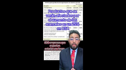 Productos que se verán afectados por el aumento de los aranceles en un 25% y 50% en Estados Unidos.