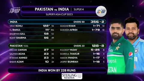 India ve pakistan match highlights