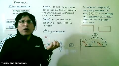 ASEUNI ANUAL 2021 | Semana 09 | Física