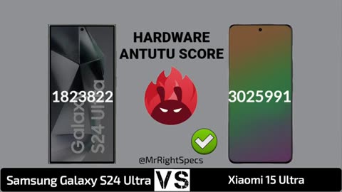 "Samsung Galaxy S24 Ultra 5G vs. Xiaomi 15 Ultra 5G: Battle of the Titans!"