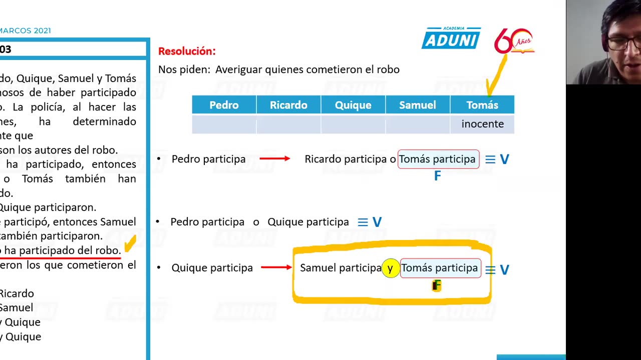 ANUAL ADUNI 2021 | Semana 11 | RM