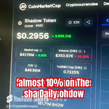 shadow token coin price prediction! #fyp