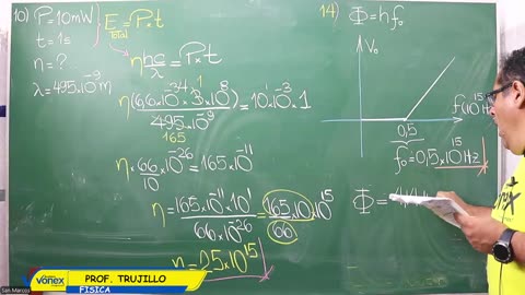 VONEX REPASO 2025 | Semana 08 | Física