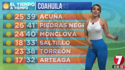 Vanessa ibarra Weather Girl