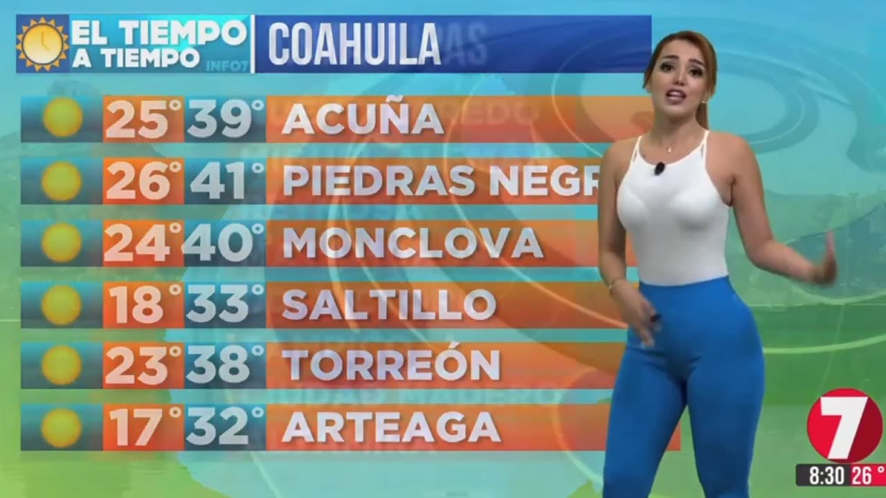 Vanessa ibarra Weather Girl