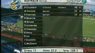 Exciting India Vs Australia World Cup Match 2003