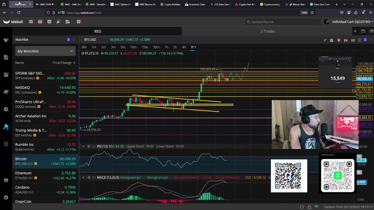 Huge News For AMC Stock Drops, As Crypto Shows Signs Of Hope!