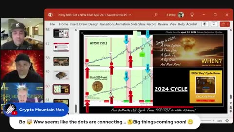 CRYPTO Millionaires Coming! Many, Many, Many, Many... Bo Polny, Crypto4Life, Echo