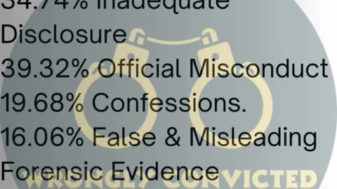 UK Contributing Factors & Wrongful Convictions