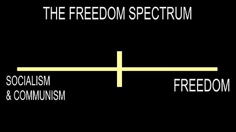 ⚠️Wind Chasing Luha There is no free speech in communism - LOOK