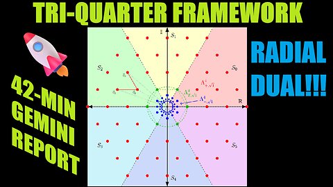 The Tri Quarter Framework: Radial Dual Triangular Lattice Graphs: 42-Minute Gemini Report