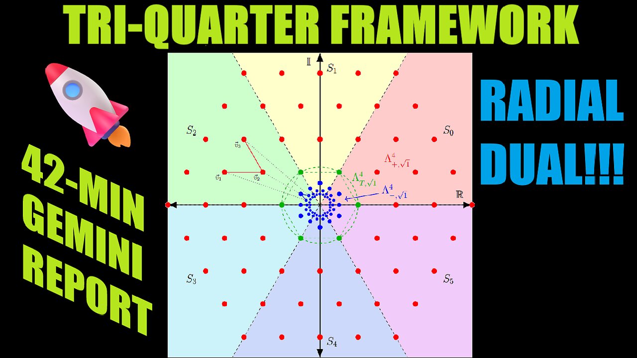 The Tri Quarter Framework: Radial Dual Triangular Lattice Graphs: 42-Minute Gemini Report
