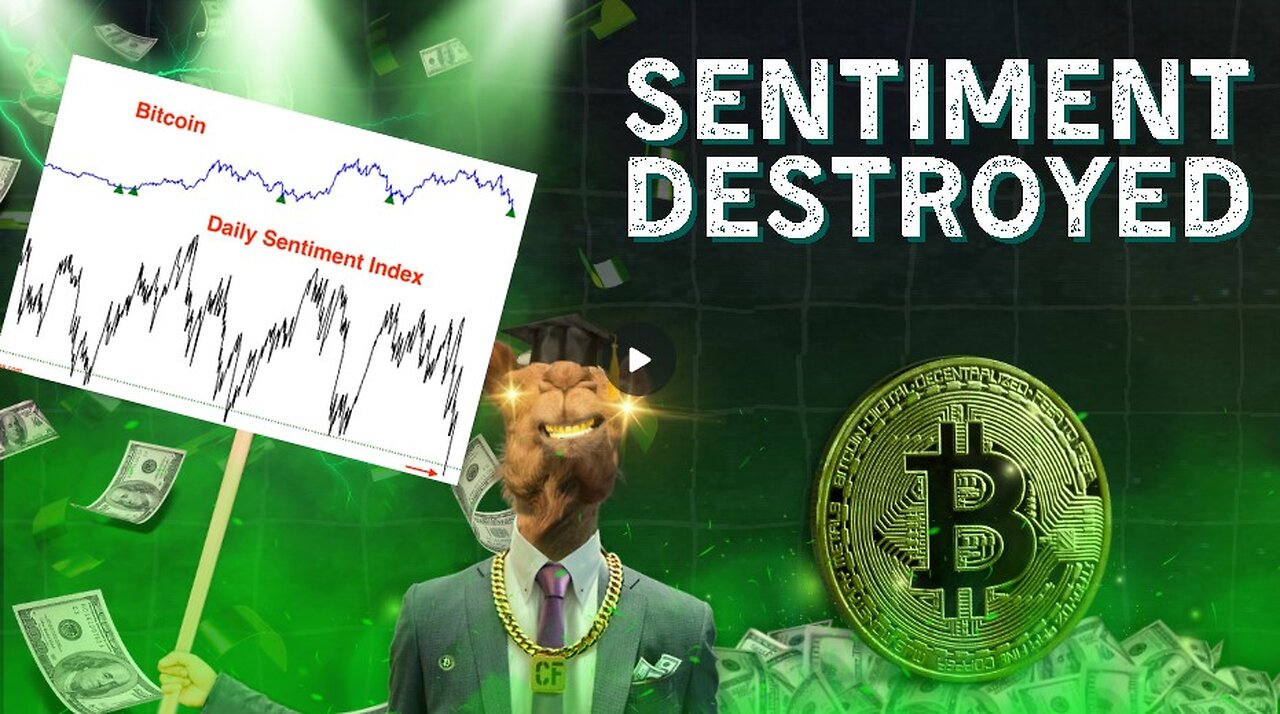 Sentiment is Destroyed - A Bounce is Coming !!