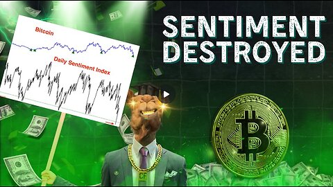 Sentiment is Destroyed - A Bounce is Coming !!