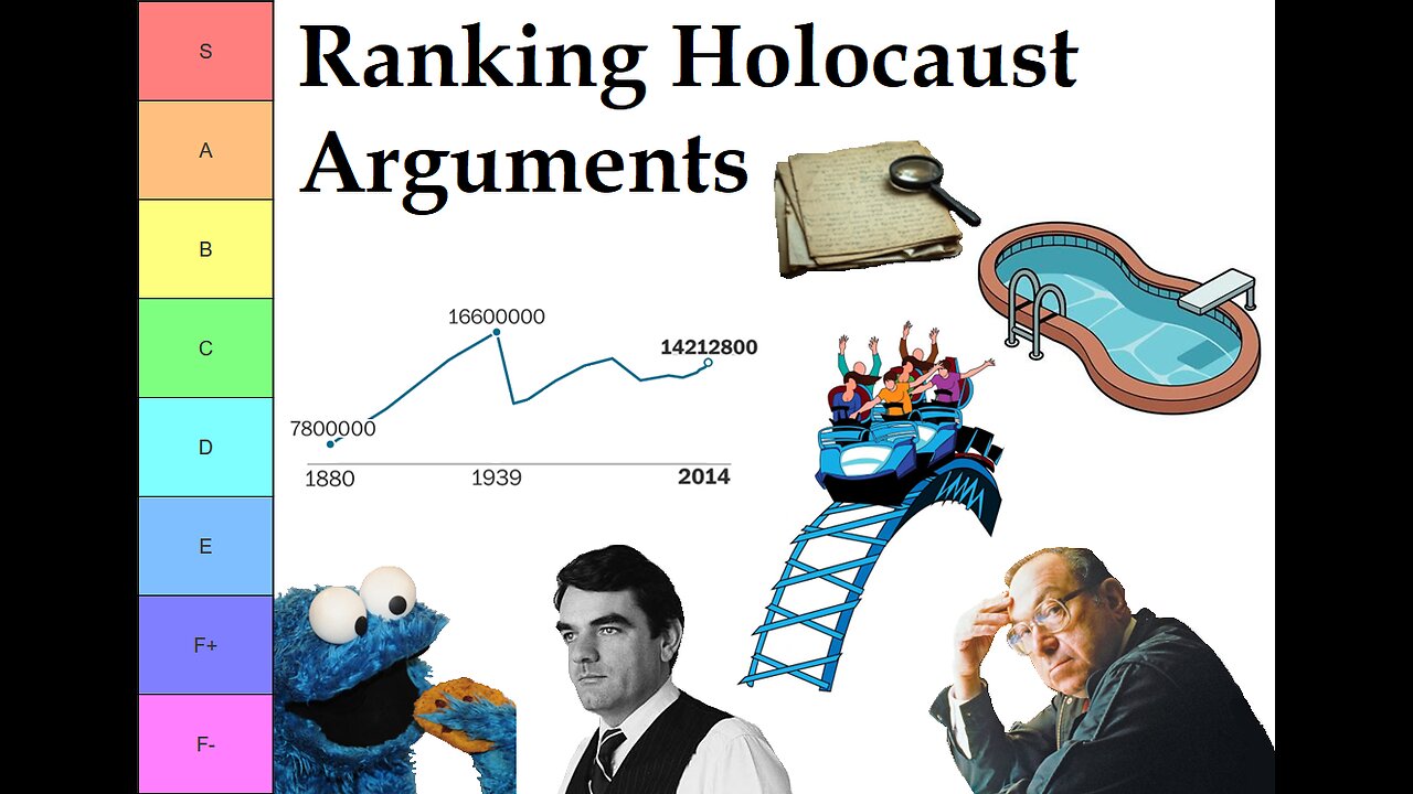 Ranking Holocaust Arguments