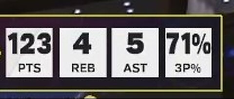 NBA 2K25 123 Points